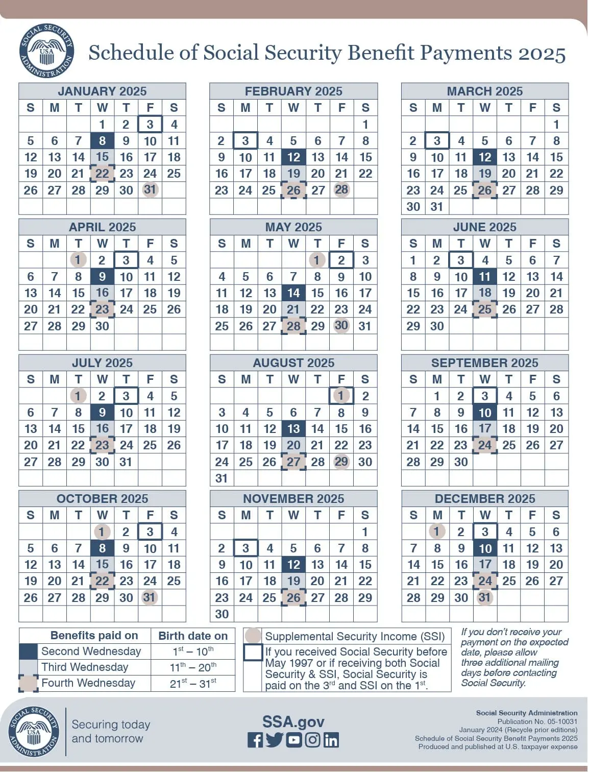 Schedule of Social Security Benefit Payments 2025